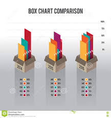 box chart comparison stock vector illustration of