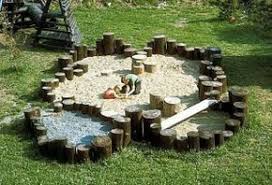 Abenteuerspielplatz Fur Kinder Zum Spielen Im Freien In 2020 Sandkasten Garten Naturspielplatze Garten Spielplatz