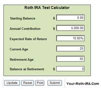 roth ira calculators