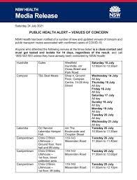Here's what you need to know about travelling including accommodation, transport, attractions and more. P Gpu5cj8fhxmm