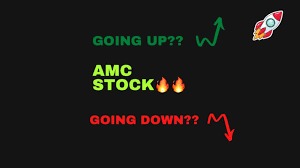 Amc stock predictions are updated every 5 minutes with latest exchange prices by smart technical market analysis. Amc Stock Amc Stock Prediction Is It Time To Buy Youtube