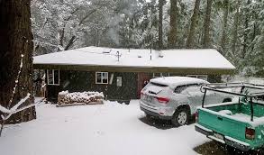 Profile for Uncle Mike's Cabin