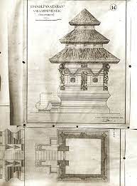 It is located roughly 12 km northeast of blitar, with the closest airport being farther away at malang. Pin Di Collection Od