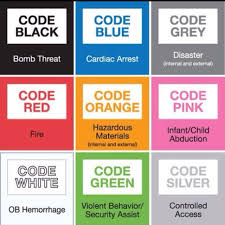 Hospital Code Colors Except We Learned Code White Is An Active Shooter Armed Intruder Hospital Jobs Medical Coding Medical Coding Cheat Sheet