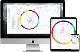 Astrology Software For Mac Iphone Ipad Iphemeris