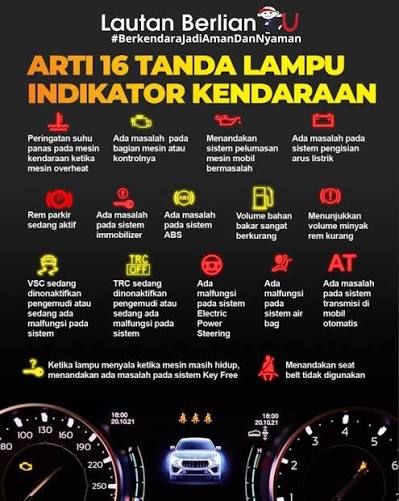 🚗 Kenali 16 Tanda Lampu Indikator Kendaraanmu! 🚨 Pernah bingung dengan  lampu-lampu kecil yang tiba-tiba menyala di dashboard mobil? Jangan panik,  mari kita pelajari arti dari 16 tanda lampu indikator yang paling