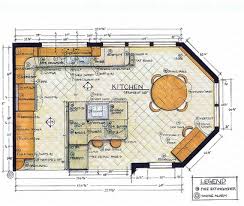 birmingham kitchen remodel cost