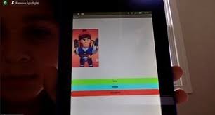 Thinkabit Lab Michigan