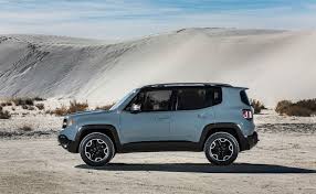 The past couple of years have seen carmakers focus heavily on suvs in india. Jeep Sub 4 Metre Suv To Take On Vitara Brezza Confirmed For India
