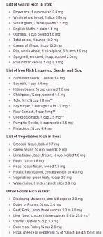 Vegetarianfoodrichiron Foods With Iron Iron Rich Foods List Iron Diet
