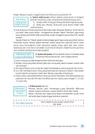 Ajukan pertanyaan tentang tugas sekolahmu. Aqidah Islam Memiliki Landasan Hukum Yang Kuat Yakni Brainly