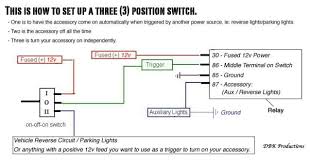 The next thing we need to do is decide on a wire size. Led Lightbar Functionality Dodgeforum Com