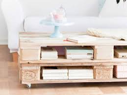 Diy Anleitung Paletten Couchtisch Bauen Via Dawanda Com Couchtisch Palette Diy Paletten Mobel Selber Bauen