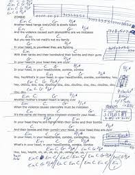 Pin On Guitar Lesson Chord Charts Htttp Www Youtube Com Munsonmusiclive