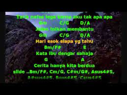Pagi yang gelap x slumber lirik mp3 & mp4. Hujan Pagi Yang Gelap Akustik Dgn Kord Lirik Aol Video Flv Youtube