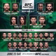 The ufc's whirlwind start to 2021 on fight island includes the ufc on espn 20 card this coming wednesday ufc fight night: Mmaoddsbreaker Staff Picks Ufc Fight Night 132 Mmaoddsbreaker