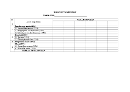 Panduan mendaftar dan mengaktifkan akaun epf online kumpulan wang simpanan pekerja. Borang Pemarkahan Pertandingan Pentomen