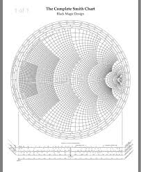 solved instructions answer the following exercise in the