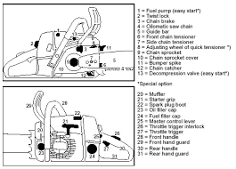 Stihl 041 Farm Boss Parts Diagram Atkinsjewelry