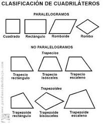 Pero sucede en ocasiones que cuando estás pensando que eres un killer despiadado que no falla, se trataba de que la mayoría eran bot. 17 Ideas De Cuadrilateros Cuadrilateros Actividades De Geometria Angulos Matematicas