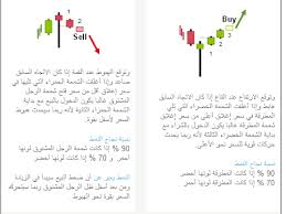نقره لعرض الصورة في صفحة مستقلة