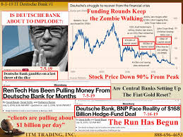 Is Deutsche Bank About To Implode Are Central Banks Setting Up The Fiat Gold Reset Buy Gold And Silver
