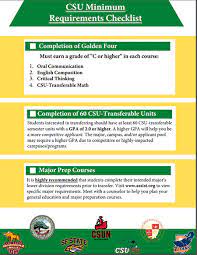 Asu English Major Map Elac - Csu Requirements