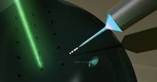 A New Process For Rapidly Fabricating Complex 3d Nanostructures Semiconductors Nanotechnology Water Fuel Cell
