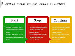 Con·tin·ued , con·tin·u·ing , con·tin·ues v. Start Stop Continue Framework Sample Ppt Presentation Powerpoint Shapes Powerpoint Slide Deck Template Presentation Visual Aids Slide Ppt