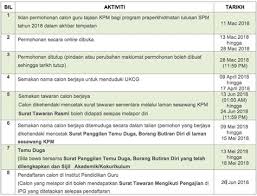 Semakan upu onlinel check borang permohonan dan keputusan lepasan spm stpm 2021, check result rayuan sebelum tarikh tutup (penting). Semakan Keputusan Upu 2018 Semakan Keputusan Upu Online 2021 2022 Tawaran Ua Ipta Bagi Calon Berjaya Maklumat Untuk Pengesahan Dan Cetakan Surat Smatax