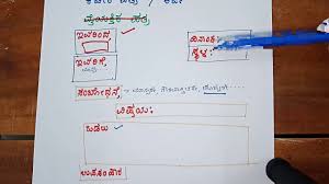 Students are mostly required to write formal letters for their curriculum. Letter Writing In Kannada For Competitive Exams 10th And 9th Students By Chandrashekhar Sainik Sch Youtube