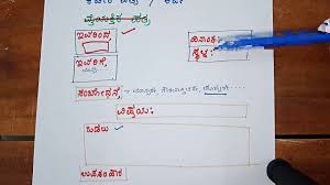 We have broken down each section in the formal letter to. Letter Writing In Kannada For Competitive Exams 10th And 9th Students By Chandrashekhar Sainik Sch Youtube