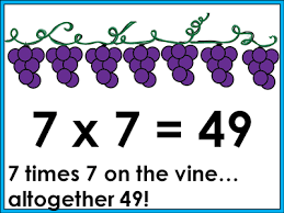Freebie Five For Friday Math Methods Learning Math Homeschool Math