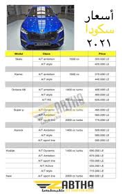 اسعار السيارات اليوم اسعار السيارات في مصر اسعار السيارات 2021 اسعار السيارات ٢٠٢١ vacuum vacuum cleaner home appliances