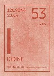 Science Mixed Media Iodine Element Symbol Periodic Table Series 053 By Design Turnpike Element Symbols Periodic Table Science Images