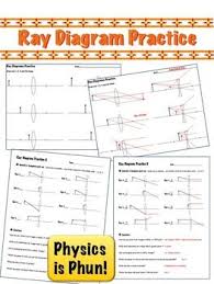 This Is Two Worksheets To Practice Ray Diagrams For Lenses I Use These In My Conceptual Physic Ap Physics Conceptual Physics Middle School Science Resources