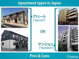 Which Apartment Type In Tokyo Is Best For Me Apts Jp