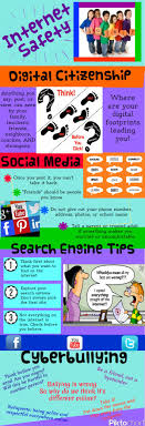 Internet safety printable posters and resources with the ever changing face of computer technology and internet capabilities, it is vital that students are equipped with the skills and knowledge to cope with online issues. Powerschool Learning Instructional Technology Digital Citizenship