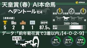 News source: Yahoo!ニュース