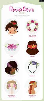 How To Make A Flower Crown A Step By Step Guide Diy Flower Crown Flower Crown Hairstyle Flower Crown