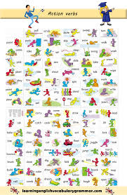 How To Teach English Grammar In A Fun Way Pdf Action Verbs Action Words Learning English Grammar Pdf English Grammar Pdf Learn English Grammar Learning English For Kids