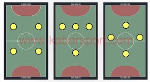 162 m² (18mx9m) untuk ukuran lapangan bola voli yang di sebutkan di atas sudah bisa gunakan dan masuk standar nasioal dan juga internasional karena tidak ada perbedaan. Taktik Formasi Dan Strategi Futsal Menyerang Kabar Sport