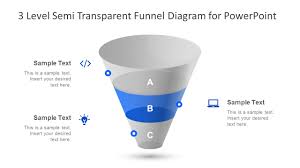 3 Level Semi Transparent Funnel Diagram For Powerpoint