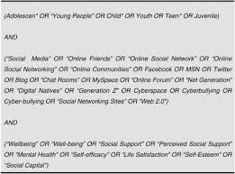 Joined dec 28, 2019 messages 13,758 reputation 10,288. Online Communication Social Media And Adolescent Wellbeing A Systematic Narrative Review Sciencedirect