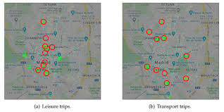 Using our selected interactive exercises separated into three levels. Sensors Free Full Text Data Driven Analysis Of Bicycle Sharing Systems As Public Transport Systems Based On A Trip Index Classification Html