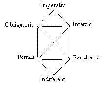 Propozitiile subordonate sunt numite asa datorita raportului lor cu propozitia regenta, ele neavand autonomie in fraza (nu au sens fara propozitia regenta). PropoziÅ£ia LogicÄ Judecata Drept Md