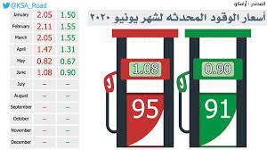 ما الفرق بين بنزين 91 وبنزين 95. Ø·Ø±Ù‚ Ø§Ù„Ù…Ù…Ù„ÙƒØ© Ar Twitter Ø£Ø³Ø¹Ø§Ø± Ø§Ù„ÙˆÙ‚ÙˆØ¯ Ø§Ù„Ù…Ø­Ø¯Ø«Ù‡ Ù„Ø´Ù‡Ø± ÙŠÙˆÙ†ÙŠÙˆ Ø¨Ù†Ø²ÙŠÙ† 91 0 90 Ø±ÙŠØ§Ù„ Ø¨Ù†Ø²ÙŠÙ† 95 1 08 Ø±ÙŠØ§Ù„ Ø§Ù„Ø³Ø¹Ø± Ø§Ù„Ø³Ø§Ø¨Ù‚ Ø¨Ù†Ø²ÙŠÙ† 91 0 67 Ø±ÙŠØ§Ù„ Ø¨Ù†Ø²ÙŠÙ† 95 0 82 Ø±ÙŠØ§Ù„ Ø£Ø³Ø¹Ø§Ø± Ø§Ù„Ø¨Ù†Ø²ÙŠÙ† Ø£Ø±Ø§Ù…ÙƒÙˆ Https T Co Hh4pj00cnu