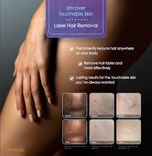 One of the most disturbing places hair grow on mens body on is the sides and back of the neck. Laser Hair Removal Neck Front Or Back Package