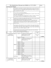 Income tax act 19756 kb. Gggdijg Services Economics Microeconomics