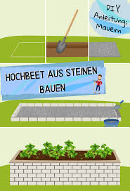 Pin Auf Garten